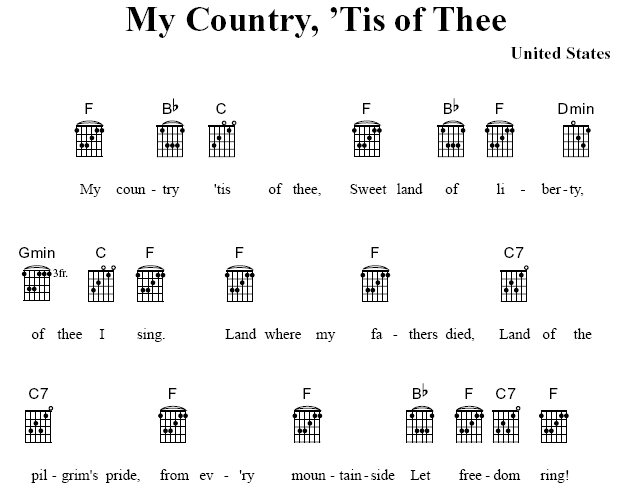 Lyrics and chords